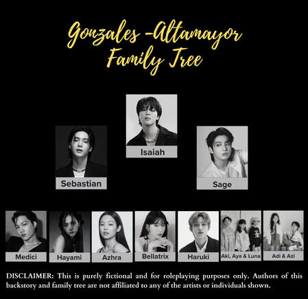 click here for next page